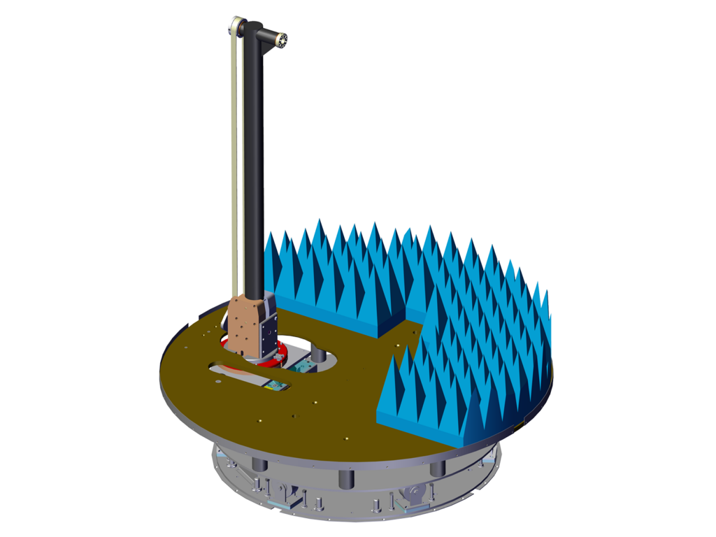 2117 Multi-Axis Positioning Systems (MAPS)