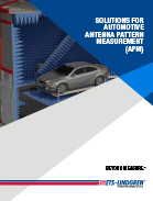 Solutions for Automotive APM