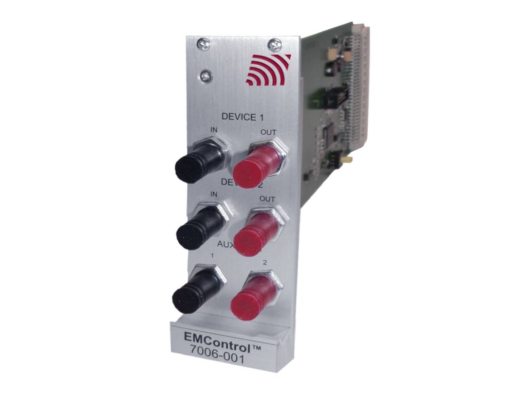 EMCenter™ Position Controller