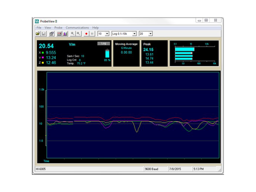 ProbeView™ II EMF Software