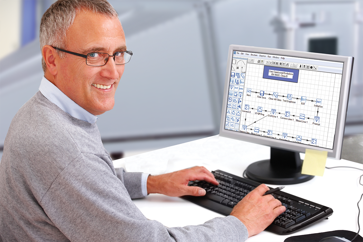 Automate More. Test Smarter.