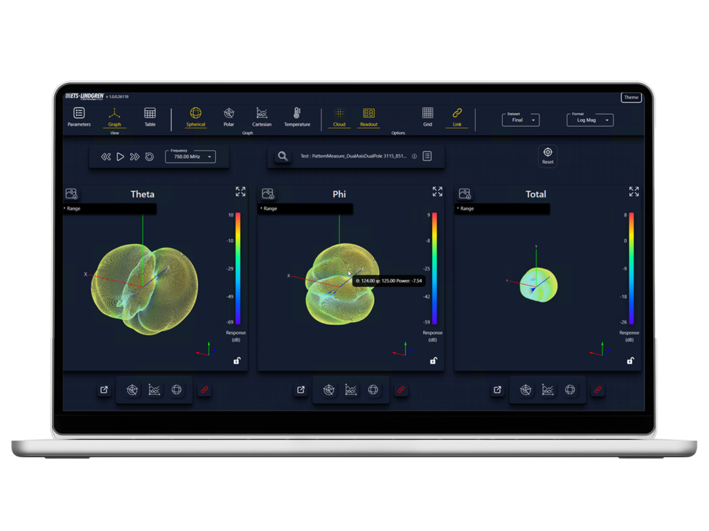 SPECTRA emquest™ APM Antenna Pattern Measurement Software